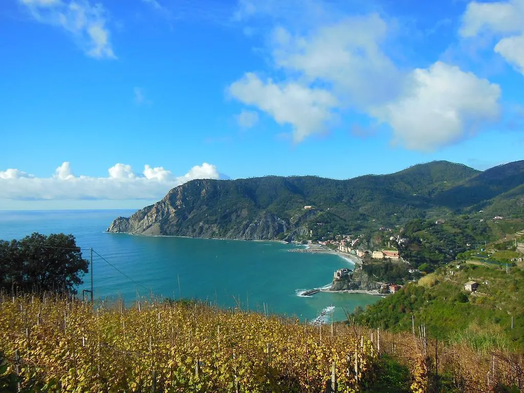 Apartamento La Giara del Centro La Spezia